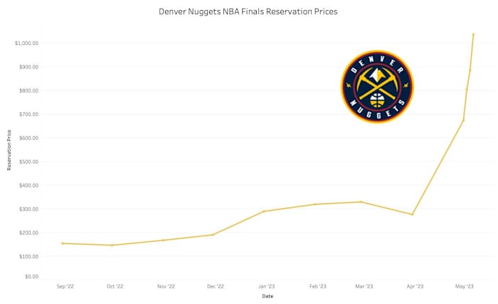 Screen Shot 2023-05-30 at 5.53.30 PM